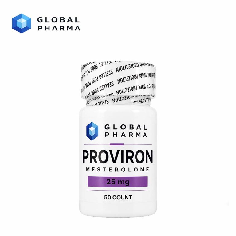 Global Pharma Proviron